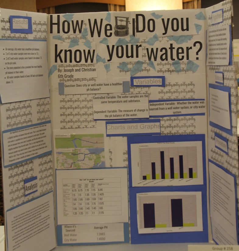 Science Fair – Western UP STEM